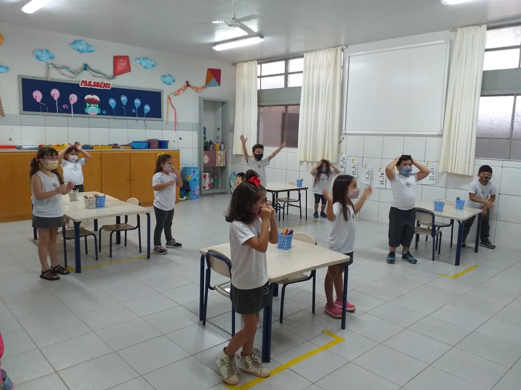 Corpo humano - partes do corpo e suas funções - 2021 9