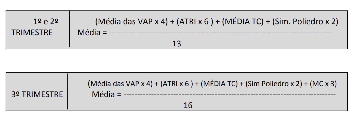 Sistema de Avaliação 5